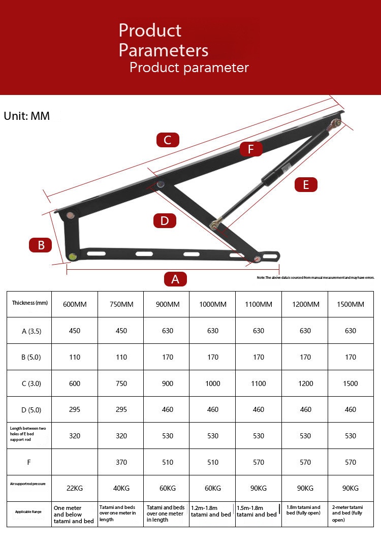 Гидравлические подъемные стойк – обзор и цена Gas Lift Storage Bed Hydraulic