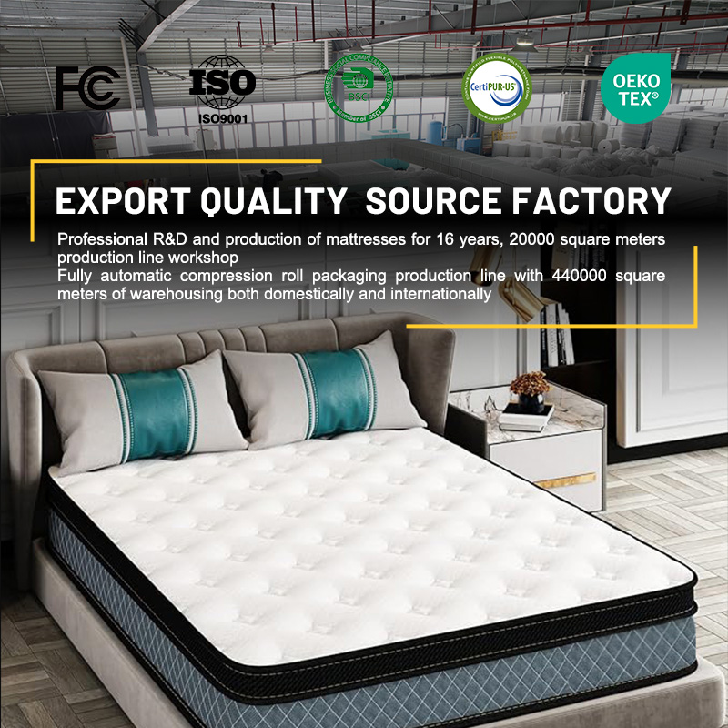 Лидер продаж: Европейский роск – обзор и цена Memory Foam Mattress In A Box Queen