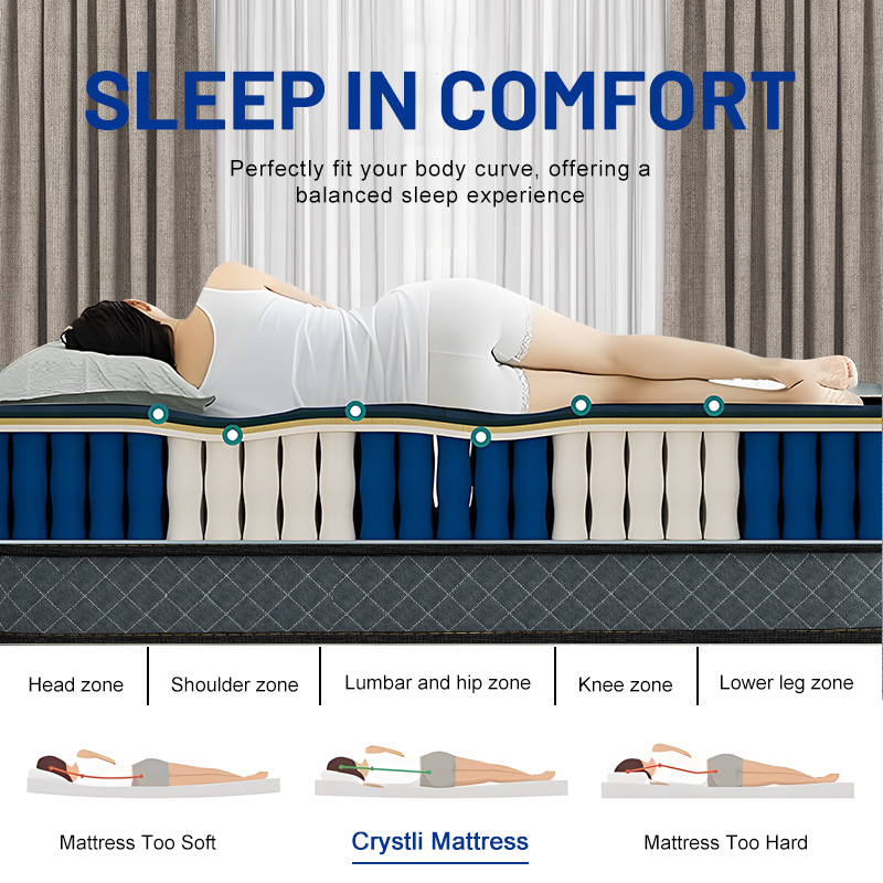Лидер продаж: Европейский роск – обзор и цена Memory Foam Mattress In A Box Queen