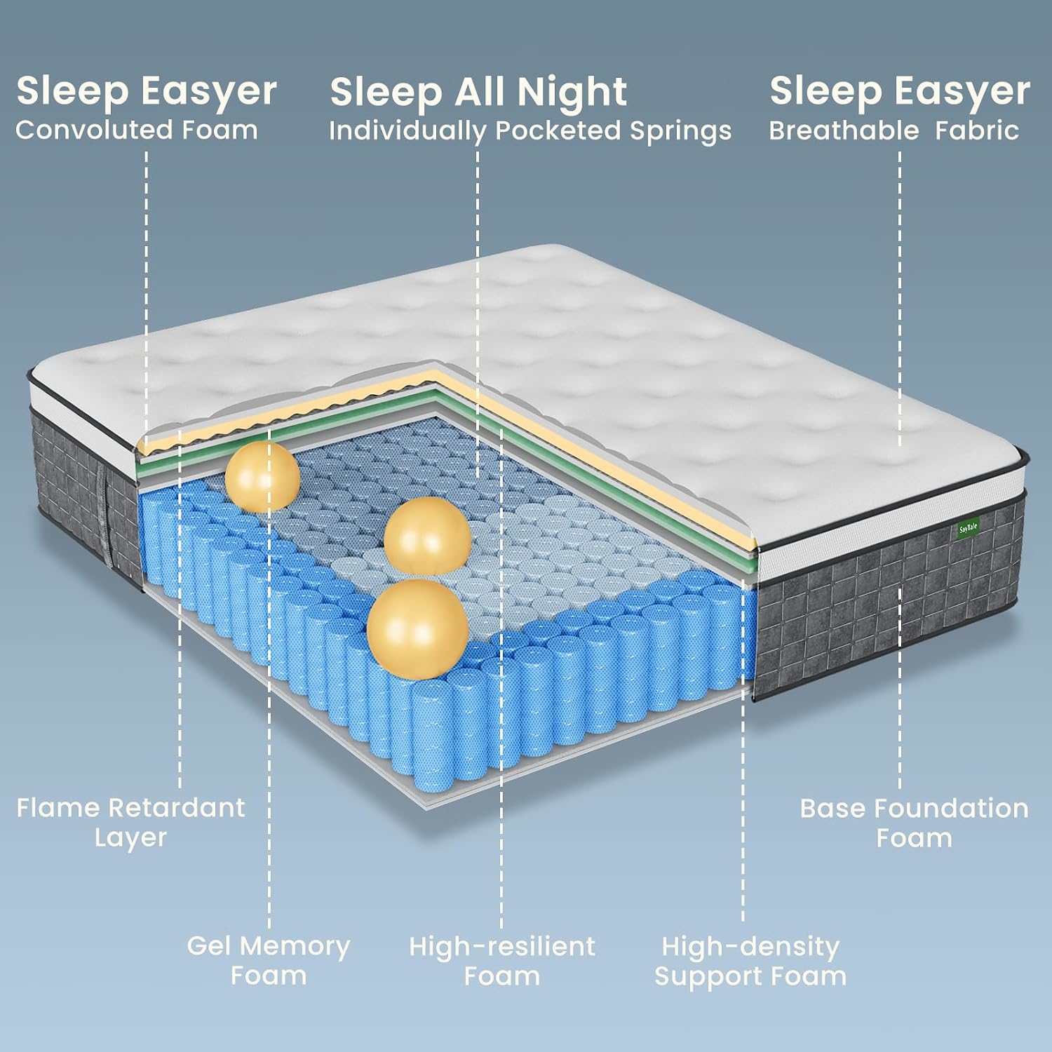 Матрас Queen, 12-дюймовый гибр – обзор и цена Memory Foam Mattress In A Box Queen