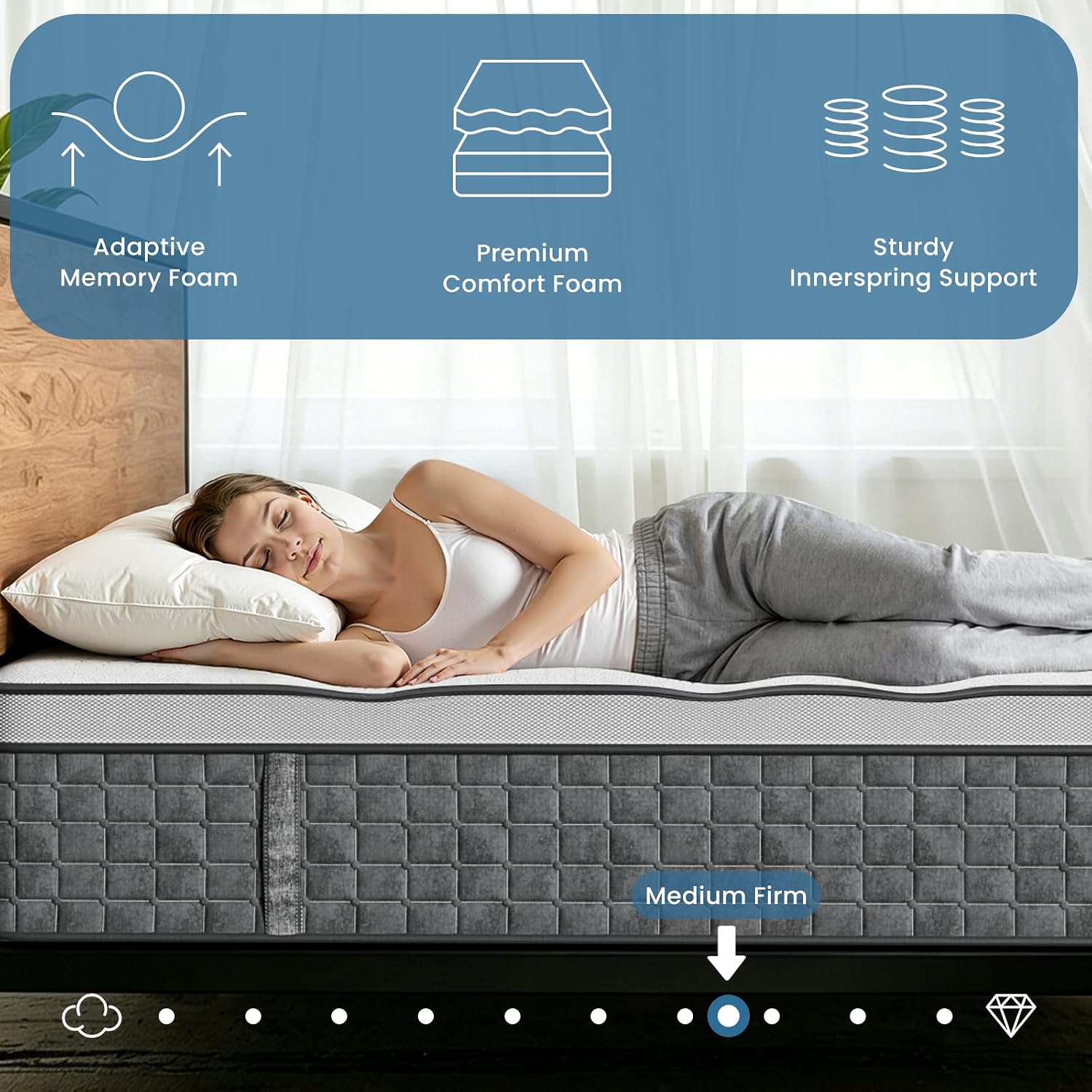 Матрас Queen, 12-дюймовый гибр – обзор и цена Memory Foam Mattress In A Box Queen